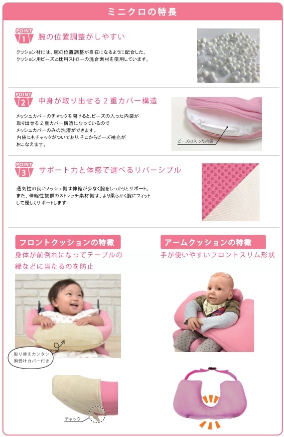 ミニクロの特徴