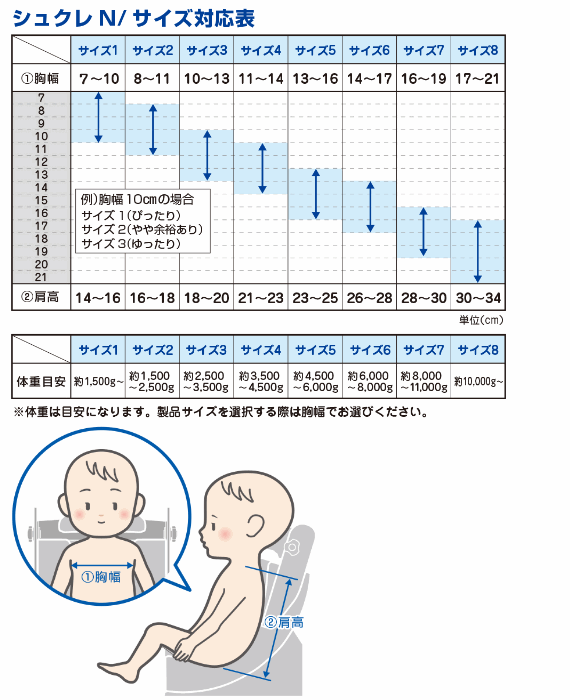 シュクレNのサイズ