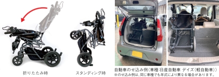 折りたたみ機能