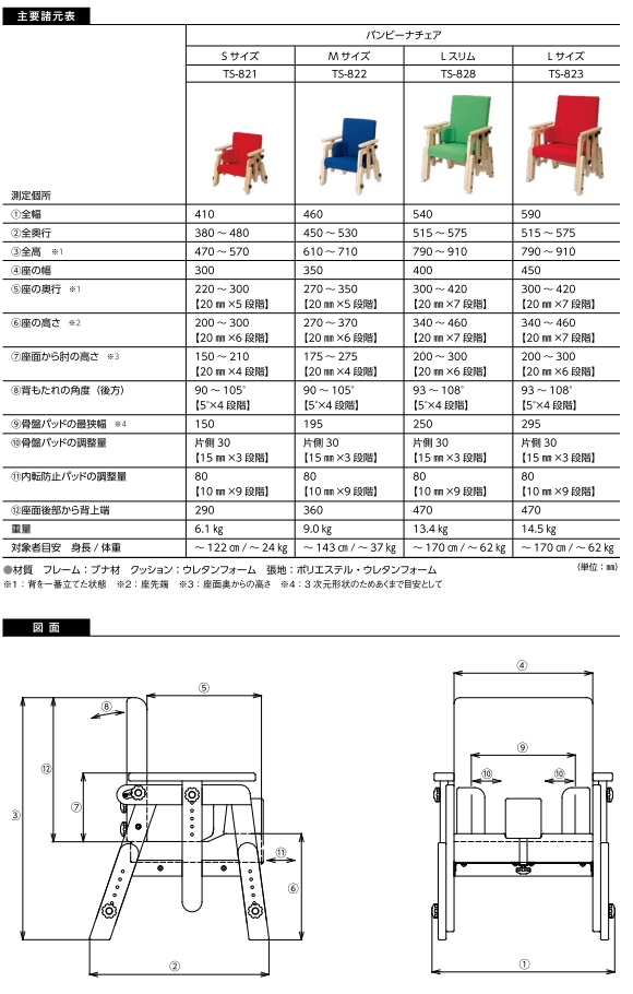 バンビーナチェア サイズ